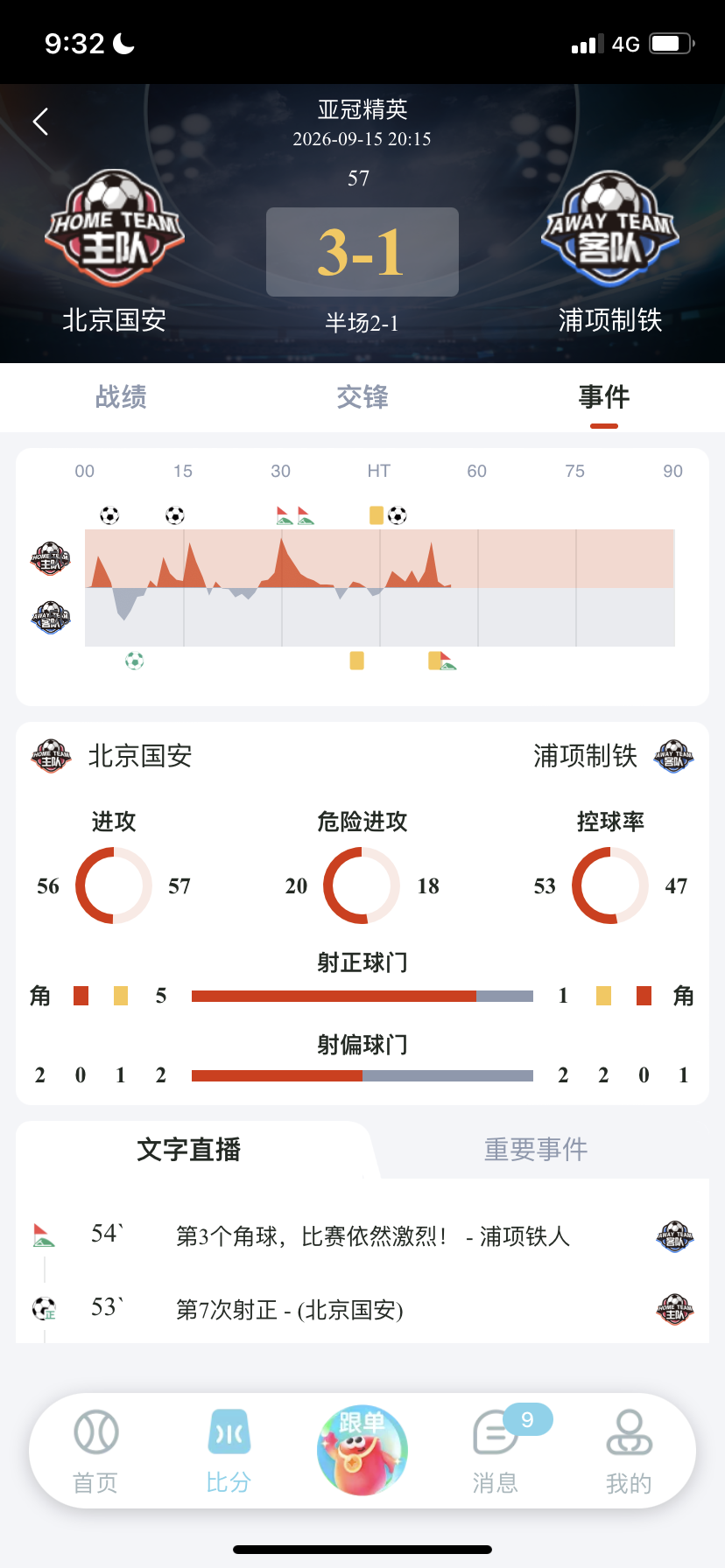 球队统计分析